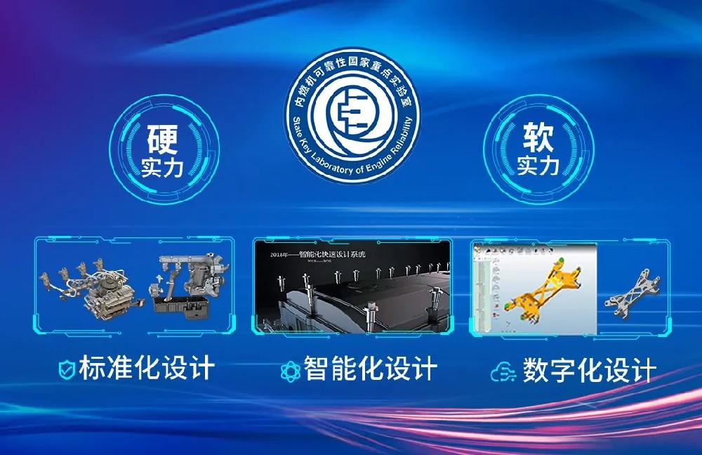 设计+实验确保产品高可靠性